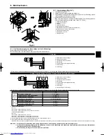 Предварительный просмотр 25 страницы Mitsubishi Electric PLA-RP.BA Series Installation Manual