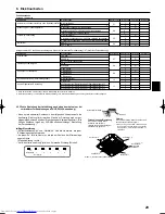 Предварительный просмотр 29 страницы Mitsubishi Electric PLA-RP.BA Series Installation Manual