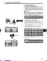 Предварительный просмотр 59 страницы Mitsubishi Electric PLA-RP.BA Series Installation Manual