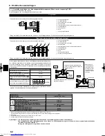 Preview for 62 page of Mitsubishi Electric PLA-RP.BA Series Installation Manual