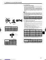 Предварительный просмотр 77 страницы Mitsubishi Electric PLA-RP.BA Series Installation Manual