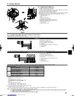 Предварительный просмотр 79 страницы Mitsubishi Electric PLA-RP.BA Series Installation Manual