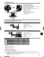 Предварительный просмотр 97 страницы Mitsubishi Electric PLA-RP.BA Series Installation Manual