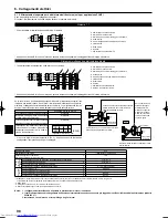 Предварительный просмотр 98 страницы Mitsubishi Electric PLA-RP.BA Series Installation Manual