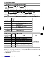 Предварительный просмотр 105 страницы Mitsubishi Electric PLA-RP.BA Series Installation Manual