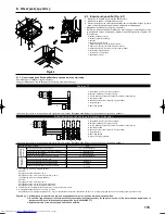 Предварительный просмотр 115 страницы Mitsubishi Electric PLA-RP.BA Series Installation Manual