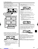 Предварительный просмотр 121 страницы Mitsubishi Electric PLA-RP.BA Series Installation Manual