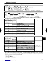 Предварительный просмотр 123 страницы Mitsubishi Electric PLA-RP.BA Series Installation Manual