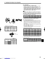 Предварительный просмотр 131 страницы Mitsubishi Electric PLA-RP.BA Series Installation Manual