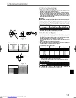 Предварительный просмотр 149 страницы Mitsubishi Electric PLA-RP.BA Series Installation Manual