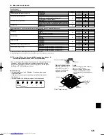 Предварительный просмотр 173 страницы Mitsubishi Electric PLA-RP.BA Series Installation Manual