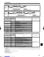 Предварительный просмотр 177 страницы Mitsubishi Electric PLA-RP.BA Series Installation Manual