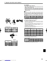 Предварительный просмотр 185 страницы Mitsubishi Electric PLA-RP.BA Series Installation Manual