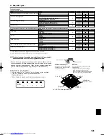 Предварительный просмотр 191 страницы Mitsubishi Electric PLA-RP.BA Series Installation Manual