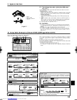 Предварительный просмотр 199 страницы Mitsubishi Electric PLA-RP.BA Series Installation Manual