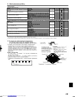 Предварительный просмотр 209 страницы Mitsubishi Electric PLA-RP.BA Series Installation Manual