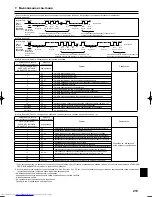 Предварительный просмотр 213 страницы Mitsubishi Electric PLA-RP.BA Series Installation Manual