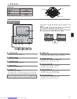 Preview for 3 page of Mitsubishi Electric PLA-RP.BA Series Operation Manual