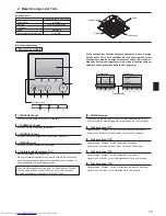 Preview for 15 page of Mitsubishi Electric PLA-RP.BA Series Operation Manual