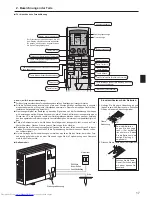 Предварительный просмотр 17 страницы Mitsubishi Electric PLA-RP.BA Series Operation Manual