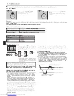 Предварительный просмотр 30 страницы Mitsubishi Electric PLA-RP.BA Series Operation Manual