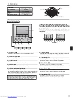 Предварительный просмотр 39 страницы Mitsubishi Electric PLA-RP.BA Series Operation Manual