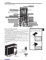 Предварительный просмотр 41 страницы Mitsubishi Electric PLA-RP.BA Series Operation Manual