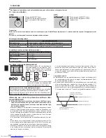 Предварительный просмотр 42 страницы Mitsubishi Electric PLA-RP.BA Series Operation Manual