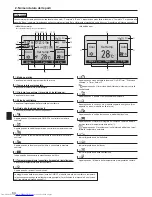 Preview for 64 page of Mitsubishi Electric PLA-RP.BA Series Operation Manual