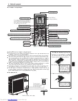 Предварительный просмотр 77 страницы Mitsubishi Electric PLA-RP.BA Series Operation Manual