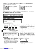 Предварительный просмотр 78 страницы Mitsubishi Electric PLA-RP.BA Series Operation Manual