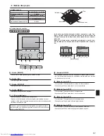 Предварительный просмотр 87 страницы Mitsubishi Electric PLA-RP.BA Series Operation Manual