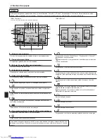 Предварительный просмотр 88 страницы Mitsubishi Electric PLA-RP.BA Series Operation Manual