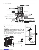 Предварительный просмотр 89 страницы Mitsubishi Electric PLA-RP.BA Series Operation Manual