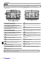 Предварительный просмотр 100 страницы Mitsubishi Electric PLA-RP.BA Series Operation Manual