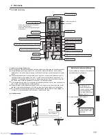 Предварительный просмотр 101 страницы Mitsubishi Electric PLA-RP.BA Series Operation Manual