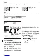 Предварительный просмотр 102 страницы Mitsubishi Electric PLA-RP.BA Series Operation Manual