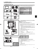 Preview for 3 page of Mitsubishi Electric PLA-RP.EA Series Installation Manual