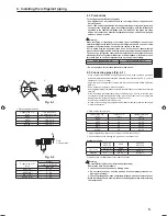 Preview for 5 page of Mitsubishi Electric PLA-RP.EA Series Installation Manual