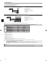 Preview for 8 page of Mitsubishi Electric PLA-RP.EA Series Installation Manual