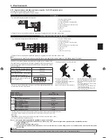 Preview for 9 page of Mitsubishi Electric PLA-RP.EA Series Installation Manual