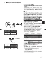 Preview for 23 page of Mitsubishi Electric PLA-RP.EA Series Installation Manual