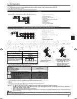 Preview for 27 page of Mitsubishi Electric PLA-RP.EA Series Installation Manual