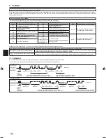 Preview for 32 page of Mitsubishi Electric PLA-RP.EA Series Installation Manual