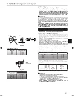 Preview for 41 page of Mitsubishi Electric PLA-RP.EA Series Installation Manual