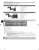 Preview for 44 page of Mitsubishi Electric PLA-RP.EA Series Installation Manual