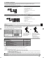 Preview for 45 page of Mitsubishi Electric PLA-RP.EA Series Installation Manual