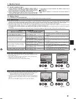 Preview for 49 page of Mitsubishi Electric PLA-RP.EA Series Installation Manual