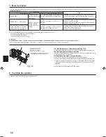 Preview for 52 page of Mitsubishi Electric PLA-RP.EA Series Installation Manual