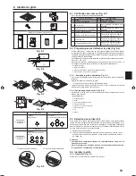 Preview for 53 page of Mitsubishi Electric PLA-RP.EA Series Installation Manual